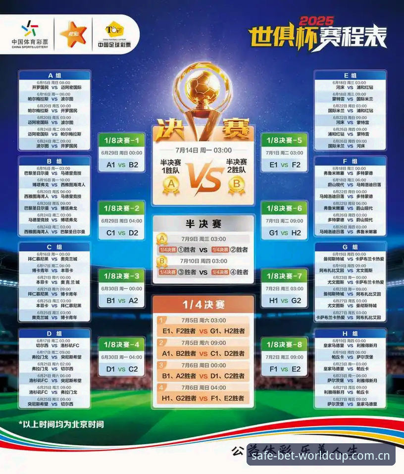 2025世界杯体育彩票观赛指南：从埃梅里欧联杯五冠王到平台体验评测