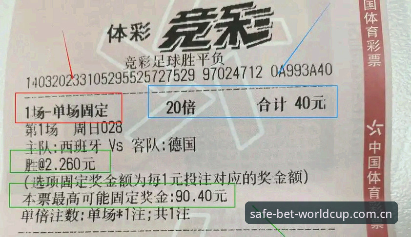 体彩正版官网最新 世界杯体育平台入门指南:体彩正版官网最新投注详解